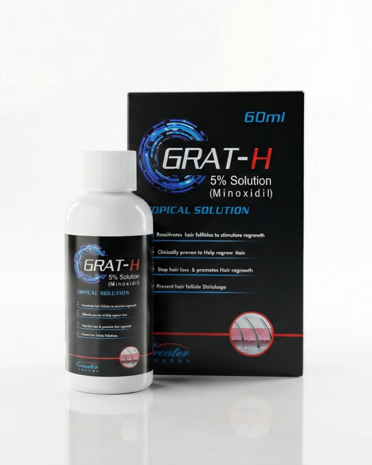 GRAT-H minoxidil 5% topical solution bottle and box for hair regrowth and reducing hair loss